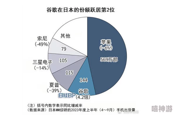 jagnexsmax在日本的影响力及其对当地市场和消费者行为的深远影响研究