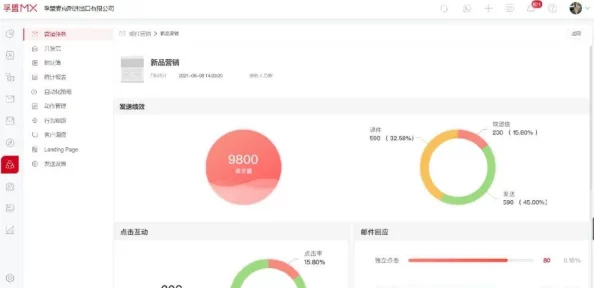 国内外十大免费CRM视频：最新更新与实用技巧分享，助力企业高效管理客户关系！