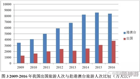 亚洲国产综合久久精品：最新研究显示，亚洲地区的经济增长与可持续发展之间的关系日益紧密，引发全球关注与讨论