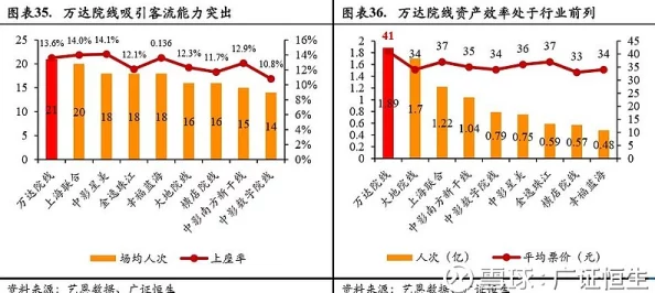 艳母麻豆：最新动态曝光，深度解析其在影视行业中的影响力与发展趋势，引发广泛关注与讨论