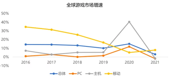 亚洲国产日韩欧美综合久久：最新动态与趋势分析，探讨全球文化交流的新机遇与挑战