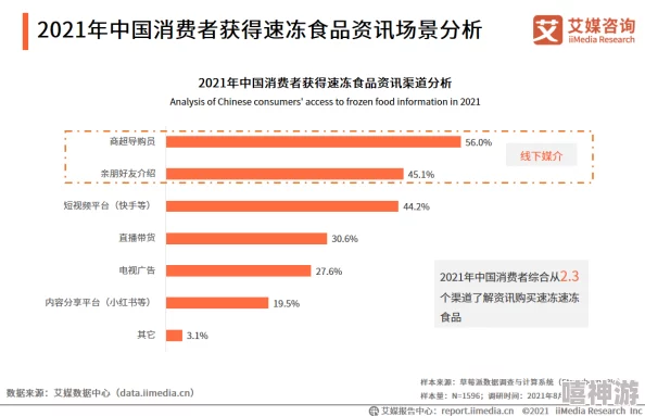 91精产国品一二三产品区别：最新市场反馈与消费者使用体验分析，助您更好选择适合的产品