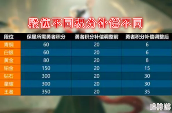 5skins：2024年热门游戏皮肤趋势与玩家需求的深度分析