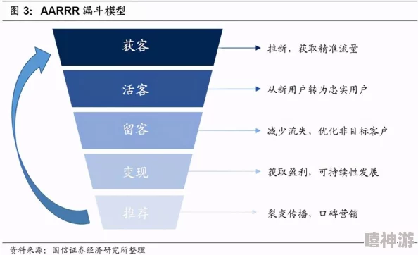 污片在线免费看：最新动态揭示了更多免费观看资源的渠道，用户体验不断提升，内容更新速度加快