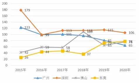 黄色一级棒：最新进展显示该项目在环保和经济效益方面取得显著成就，受到广泛关注与支持