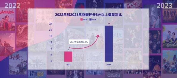 国产日韩欧美久久久：最新动态揭示了国内外影视作品的融合趋势，观众对多元文化内容的需求持续增长